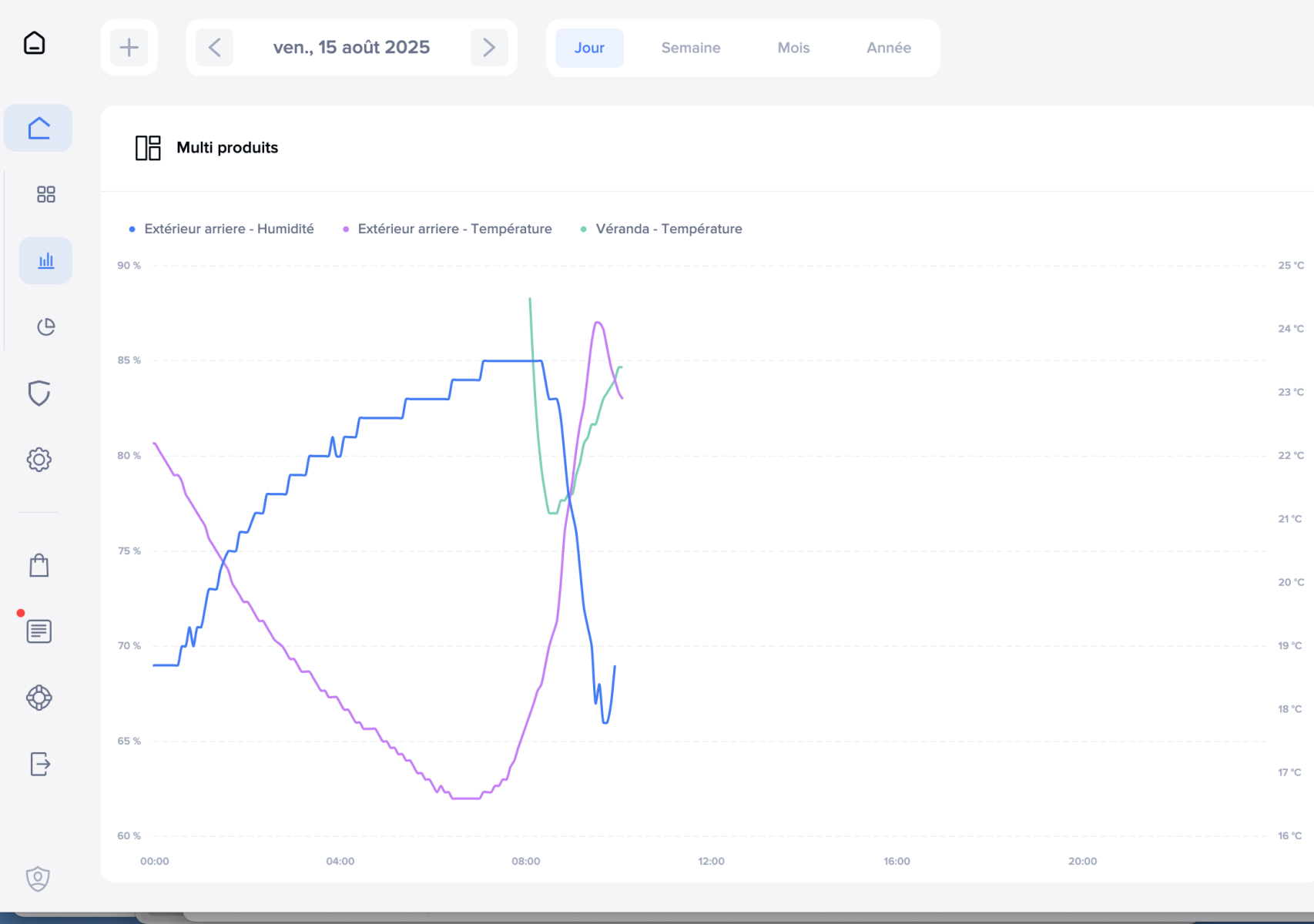 Screenshot 2025-08-15 at 10.11.03